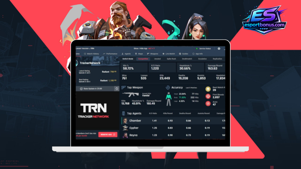 Valorant death and kill heatmap for tactical positioning analysis on Abyss and Haven maps.